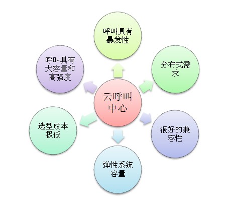 �ƺ�������